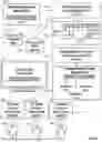 Fig. 02 - SYSTEMS AND METHODS FOR REARRANGING A TRAILER FOR MEDIA CONTENT BASED ON SPOILER INFORMATION