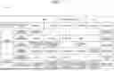 Fig. 04 - IMAGE PICKUP APPARATUS, CONTROL METHOD FOR IMAGE PICKUP APPARATUS, AND STORAGE MEDIUM CAPABLE OF EASILY RETRIEVING DESIRED-STATE IMAGE AND SOUND PORTIONS FROM IMAGE AND SOUND AFTER SPECIFIC SOUND IS GENERATED THROUGH ATTRIBUTE INFORMATION ADDED TO IMAGE AND SOUND