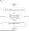 Fig. 16 - IMAGING DEVICE AND CONTROL METHOD OF IMAGING DEVICE