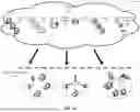 Fig. 02 - SYSTEMS AND METHODS FOR MULTI-CLOUD CELLULAR SERVICE AUTHENTICATION