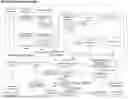 Fig. 01 - System, method, and apparatus for providing dynamic, prioritized spectrum management and utilization