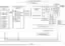 Fig. 03 - System, method, and apparatus for providing dynamic, prioritized spectrum management and utilization