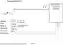 Fig. 06 - System, method, and apparatus for providing dynamic, prioritized spectrum management and utilization