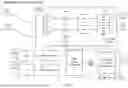 Fig. 07 - System, method, and apparatus for providing dynamic, prioritized spectrum management and utilization