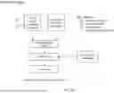 Fig. 19 - System, method, and apparatus for providing dynamic, prioritized spectrum management and utilization