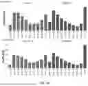 Fig. 47 - System, method, and apparatus for providing dynamic, prioritized spectrum management and utilization