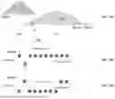 Fig. 57 - System, method, and apparatus for providing dynamic, prioritized spectrum management and utilization