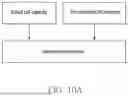 Fig. 11 - METHOD PERFORMED BY NETWORK NODE AND NETWORK NODE