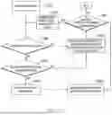 Fig. 18 - METHOD PERFORMED BY NETWORK NODE AND NETWORK NODE