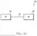 Fig. 30 - METHOD PERFORMED BY NETWORK NODE AND NETWORK NODE