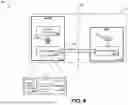 Fig. 08 - GEOGRAPHICALLY REDUNDANT AND HIGH AVAILABILITY SYSTEM ARCHITECTURE FOR A HYBRID CLOUD CELLULAR NETWORK