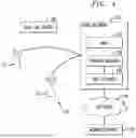 Fig. 02 - AUTOMATED METHOD AND SYSTEM FOR EVALUATING MOBILE APPLICATIONS TO FACILITATE NETWORK AND/OR APPLICATION REMEDIATION