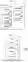 Fig. 03 - AUTOMATED METHOD AND SYSTEM FOR EVALUATING MOBILE APPLICATIONS TO FACILITATE NETWORK AND/OR APPLICATION REMEDIATION
