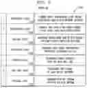 Fig. 06 - AUTOMATED METHOD AND SYSTEM FOR EVALUATING MOBILE APPLICATIONS TO FACILITATE NETWORK AND/OR APPLICATION REMEDIATION