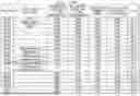 Fig. 12 - AUTOMATED METHOD AND SYSTEM FOR EVALUATING MOBILE APPLICATIONS TO FACILITATE NETWORK AND/OR APPLICATION REMEDIATION