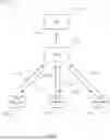 Fig. 02 - METHODS, DEVICES, AND SYSTEMS FOR CONFIGURING UE WITH PRIORITY INDICATION FOR MEASUREMENT TASK