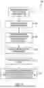 Fig. 06 - Messaging devices and methods