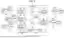 Fig. 10 - METHOD OF CREATING QoS FLOW FOR TIME SYNCHRONIZATION PROTOCOL IN WIRELESS COMMUNICATION NETWORK