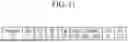 Fig. 12 - METHOD OF CREATING QoS FLOW FOR TIME SYNCHRONIZATION PROTOCOL IN WIRELESS COMMUNICATION NETWORK