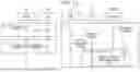 Fig. 15 - METHOD OF CREATING QoS FLOW FOR TIME SYNCHRONIZATION PROTOCOL IN WIRELESS COMMUNICATION NETWORK