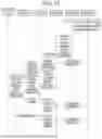 Fig. 19 - METHOD OF CREATING QoS FLOW FOR TIME SYNCHRONIZATION PROTOCOL IN WIRELESS COMMUNICATION NETWORK