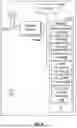 Fig. 07 - RESELECTION PROCEDURES FOR POWER SAVING IN INDUSTRIAL INTERNET OF THINGS OPERATIONS