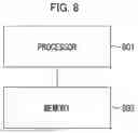 Fig. 08 - TERMINAL CONTROL SYSTEM, TERMINAL CONTROL APPARATUS, AND TERMINAL CONTROL METHOD