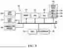 Fig. 02 - Device for transmitting mobility information in heterogeneous networks