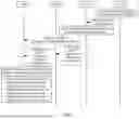 Fig. 07 - COMMUNICATION METHOD AND APPARATUS