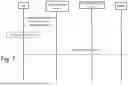 Fig. 08 - APPARATUS, METHODS, AND COMPUTER PROGRAMS