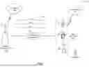 Fig. 02 - TRAFFIC INDICATION MAP PIGGYBACKING