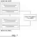 Fig. 08 - TRAFFIC INDICATION MAP PIGGYBACKING