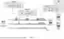 Fig. 12 - TRAFFIC INDICATION MAP PIGGYBACKING