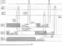 Fig. 21 - TRAFFIC INDICATION MAP PIGGYBACKING