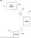 Fig. 01 - Method, system and computer program for registering usage data of a device and people in a building
