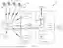 Fig. 02 - PRS MEASUREMENT REPORT CONTENT AND/OR REQUEST