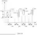Fig. 09 - PRS MEASUREMENT REPORT CONTENT AND/OR REQUEST