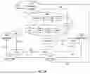 Fig. 02 - DETERMINING PERIODICITY OF SIDELINK COMMUNICATIONS WITHIN THE NETWORK COVERAGE