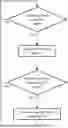 Fig. 01 - METHOD FOR HANDLING DL UL TCI STATES