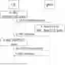 Fig. 01 - METHOD, DEVICE AND COMPUTER PROGRAM PRODUCT FOR WIRELESS COMMUNICATION
