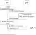 Fig. 02 - METHOD, DEVICE AND COMPUTER PROGRAM PRODUCT FOR WIRELESS COMMUNICATION