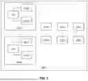 Fig. 02 - ARRANGEMENTS FOR MEMORY WITH ONE ACCESS TRANSISTOR FOR MULTIPLE CAPACITORS