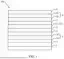 Fig. 02 - DISPLAY PANEL AND MANUFACTURING METHOD THEREOF