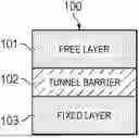 Fig. 01 - MAGNETORESISTANCE SENSOR WITH BIASED FREE LAYER FOR IMPROVED STABILITY OF MAGNETIC PERFORMANCE