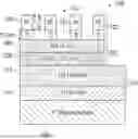 Fig. 01 - Resistive Switching in a RRAM Device