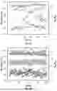 Fig. 06 - Resistive Switching in a RRAM Device