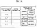 Fig. 05 - MANAGEMENT DEVICE