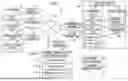 Fig. 02 - INFORMATION OUTPUT DEVICE AND INFORMATION OUTPUT METHOD