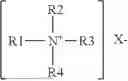 Fig. 02 - COMPOSITIONS AND METHODS FOR LONG LASTING DISINFECTION