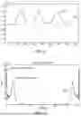Fig. 06 - METHODS AND SYSTEMS FOR DETECTING PHYSIOLOGIC SIGNALS FROM A CAMERA